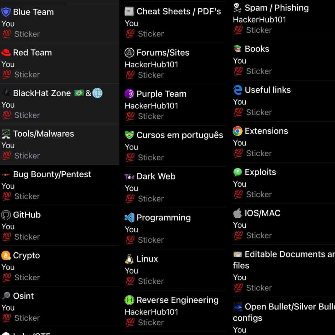 Todos os topicos do HackerHub